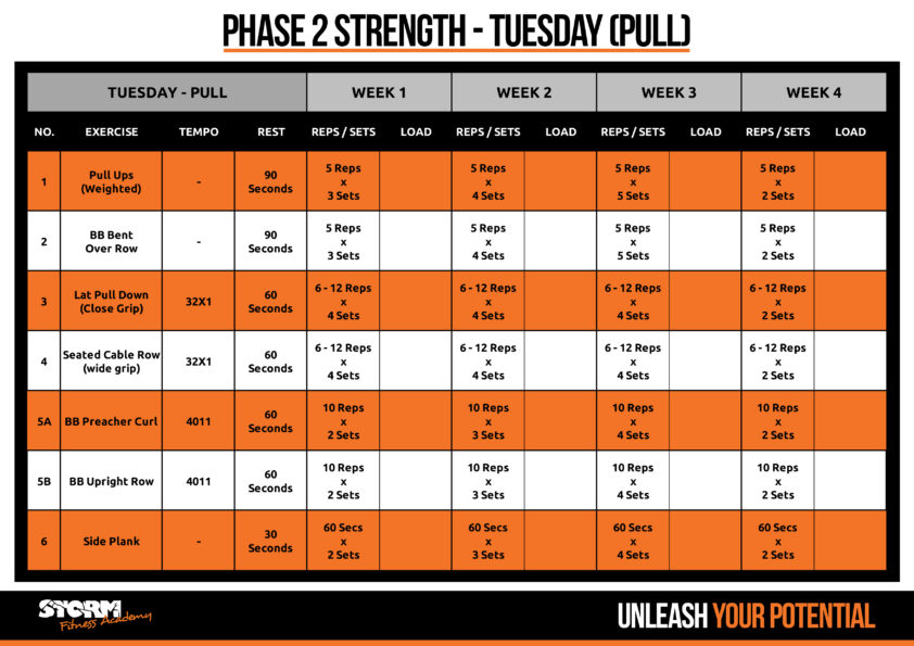 Phase 2 - Strength | 12 Week Challenge - Storm Fitness Academy